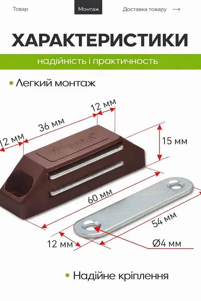 Дверцята більше не відходять