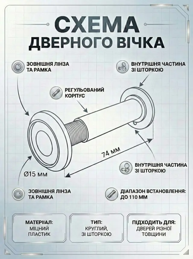 Скляна оптика