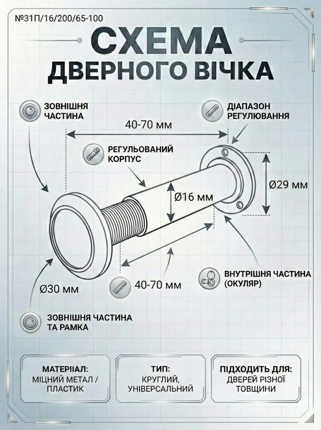 Вбудована шторка