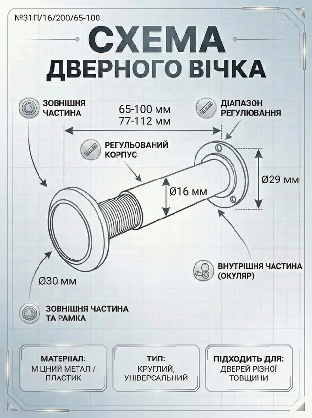 Широкий отвір 25.4 мм
