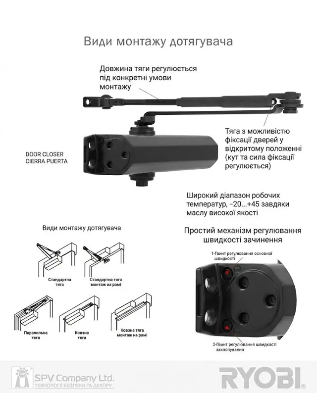 Фіксація від 70° до 180°