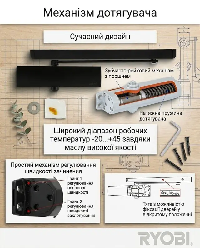 Ресурс 500 000 циклів