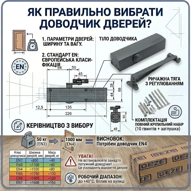 Гідравлічний кінцевий дохлоп