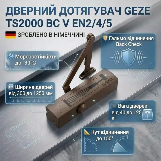 Три класи в одному корпус