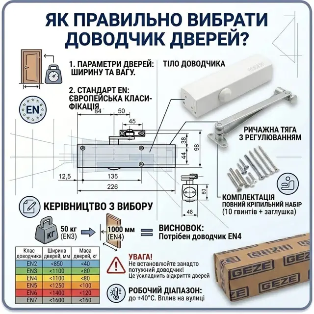 Сила до 100 кг