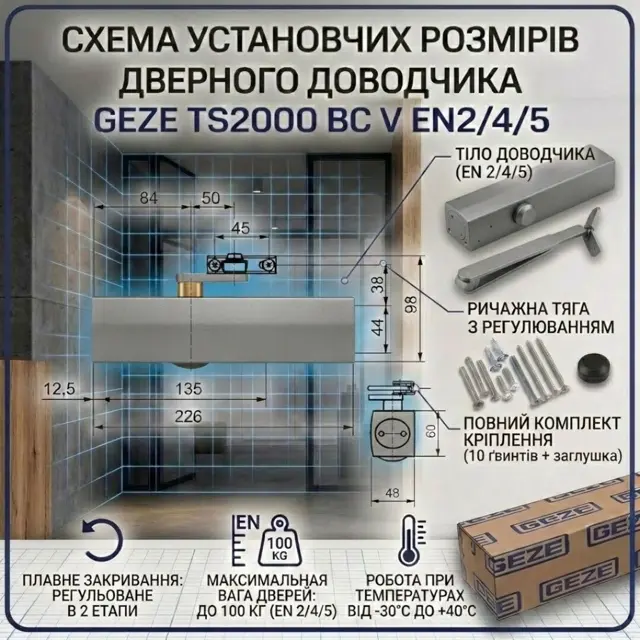 Одна модель на ліві й праві двер
