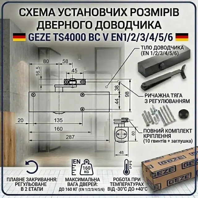Весь діапазон EN 1-6 в одному корпус