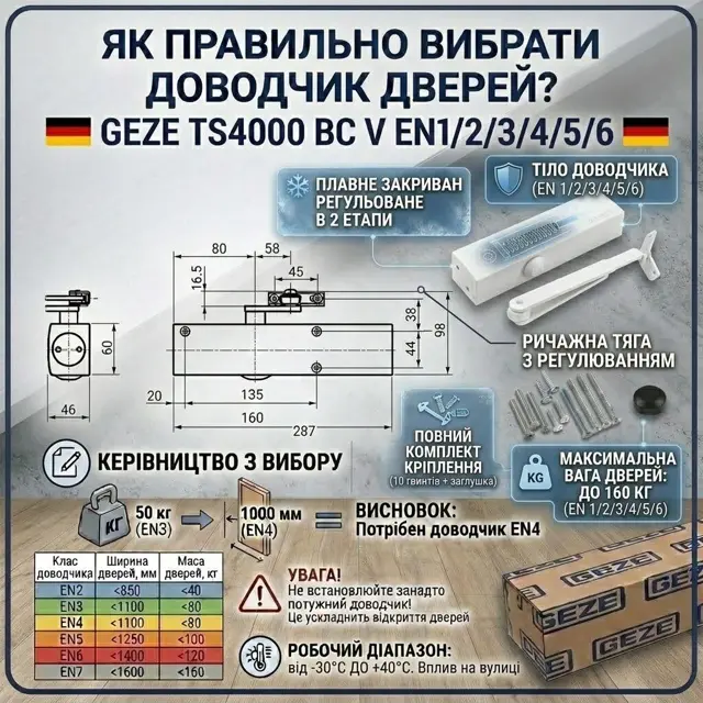 Білий корпус на світлому полотн