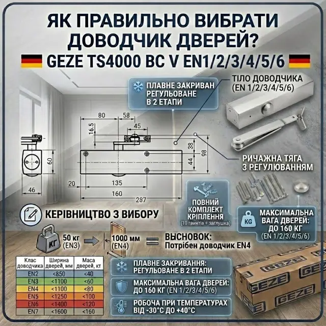 Сірий як нейтральний тон