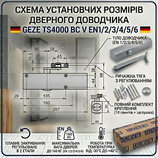 Монтажна пластина під корпус