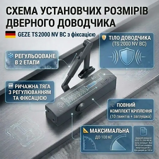Фіксація відкритих дверей