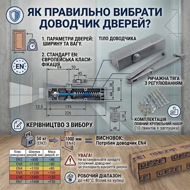 Один артикул на різні двері об'єкта