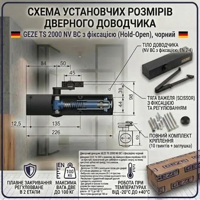 Двері завжди повертаються на місце