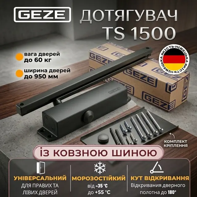 Затримка закриття