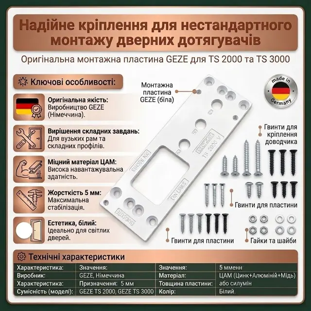 Вирішує проблему «нема куди кріпити»