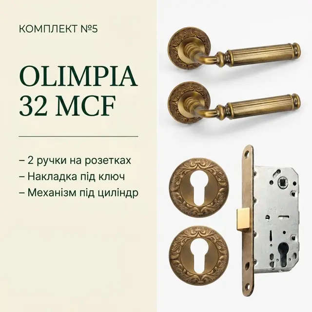 Класична форма з сучасним покриттям