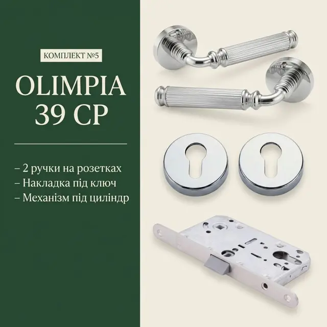 Класична форма з сучасним покриттям