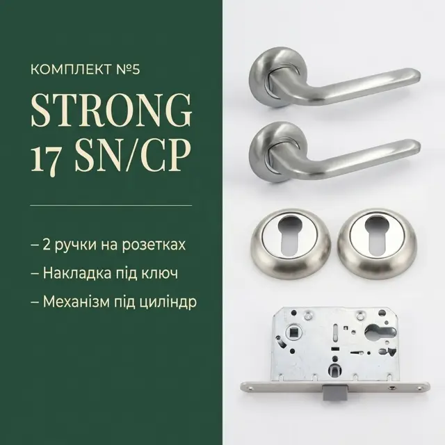 Замикання ключем через євроциліндр