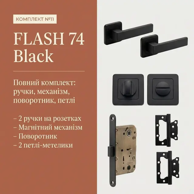 Ручки зі сплаву ZAMAK