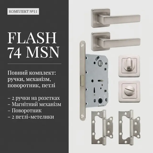 Ручки зі сплаву ZAMAK