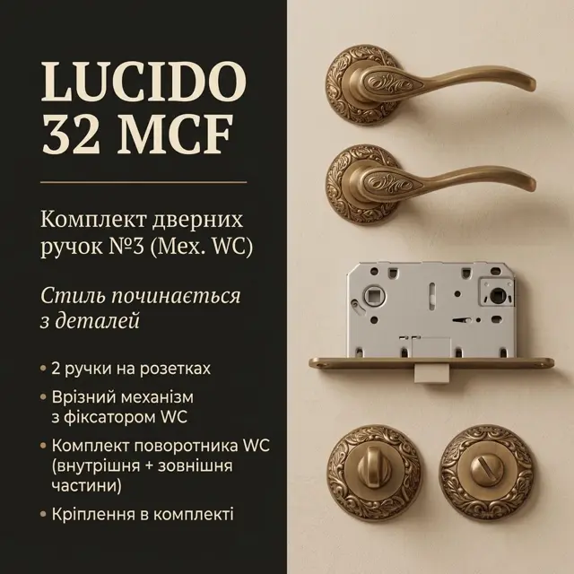 Ручки й механізм однією позицією