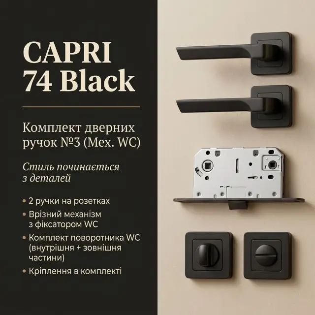 Двері під ключ одним набором