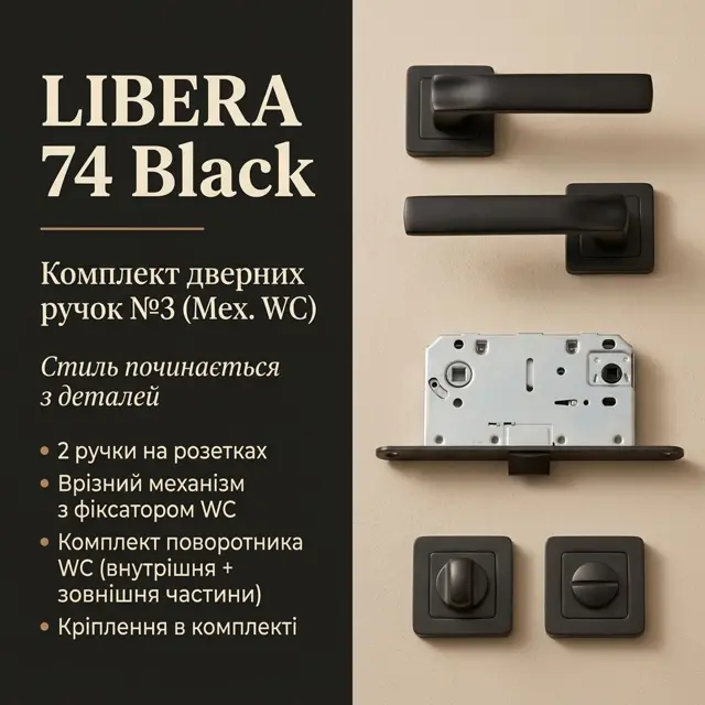 Уся фурнітура дверей однією позицією