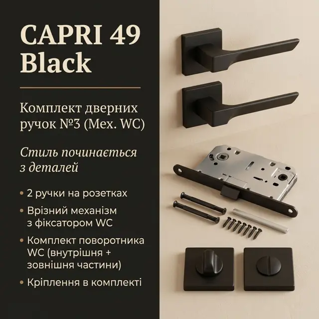 Двері під ключ одним набором
