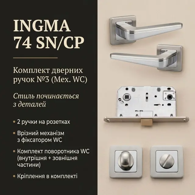 Механізм і ручки як один вузол