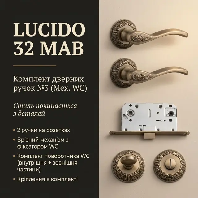 Ручки й механізм однією позицією