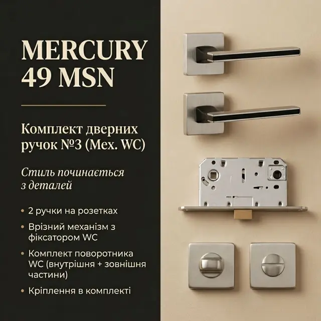 Ручки, механізм і кріплення разом