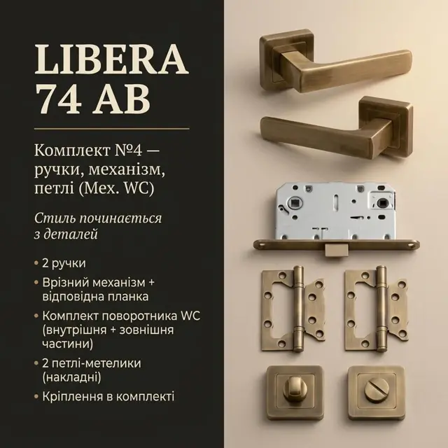 Фурнітура для міжкімнатних дверей під ключ