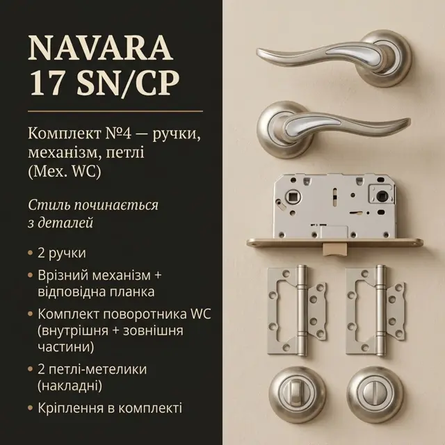 Ручки з механізмом і петлями одним набором