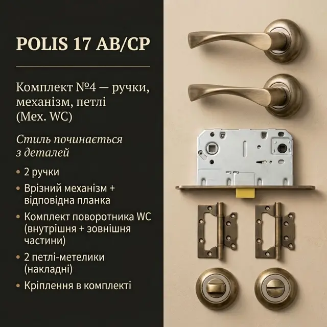 Ручки, механізм і петлі однією покупкою