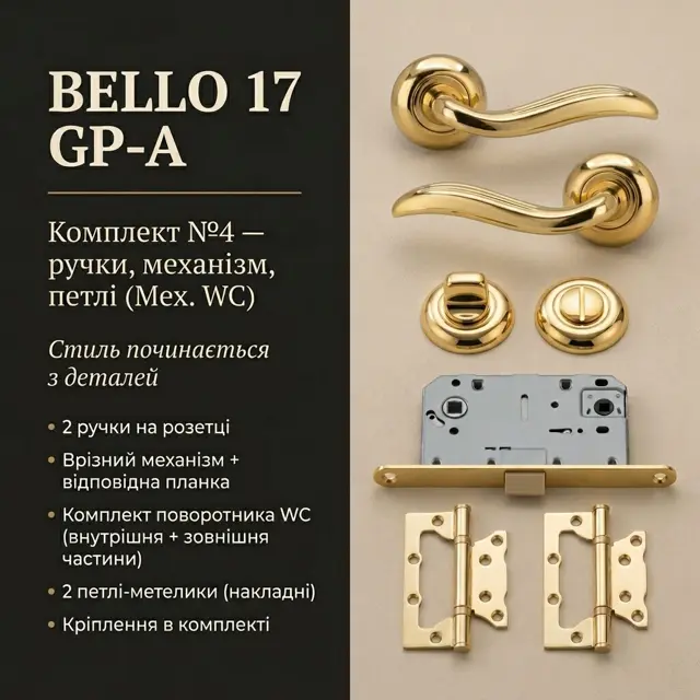Фурнітура під ключ — усе в одній коробц