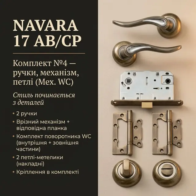 Ручки з механізмом і петлями одним набором