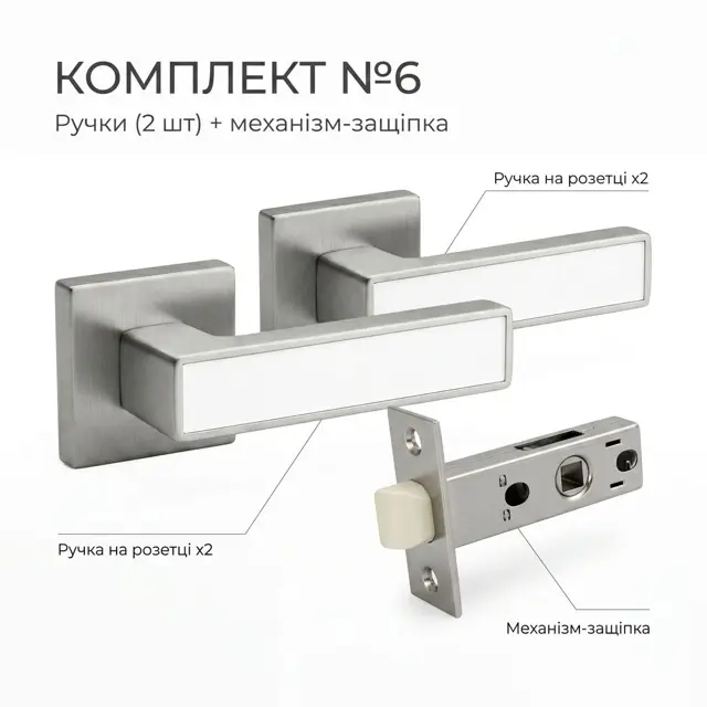 Ручки з механізмом і кріпленням разом