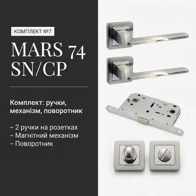 Компактна ручка для вузьких місць