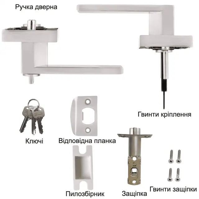 Розміри і параметри