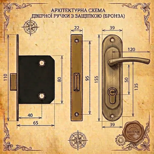 Бренд EADOOR