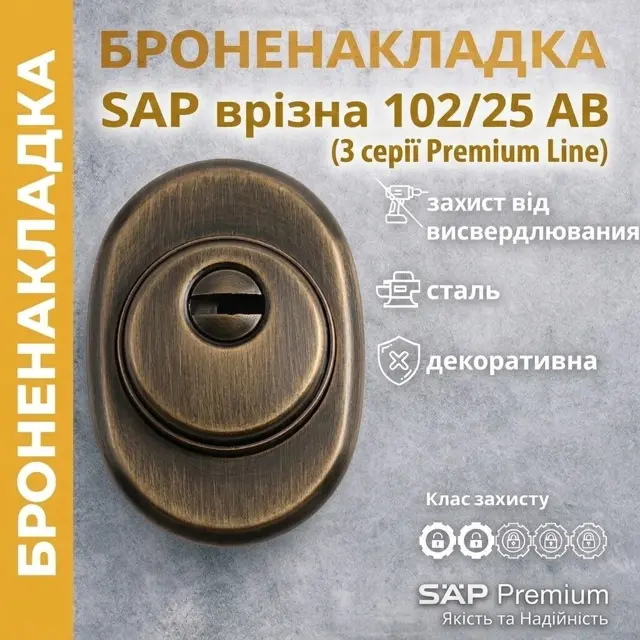 Врізна чашка замість накладного ковпака