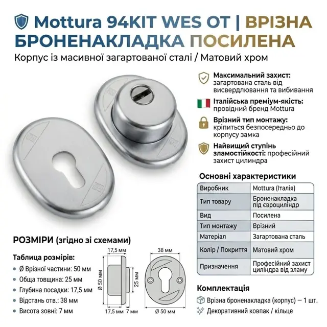 Загартована сталь у корпус