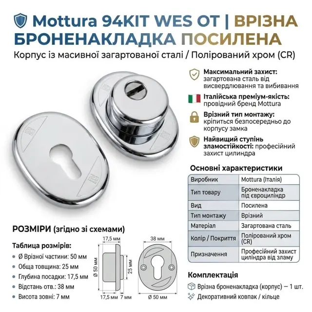 Гартований корпус проти свердла