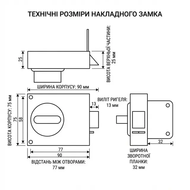 Ключі на всю команду
