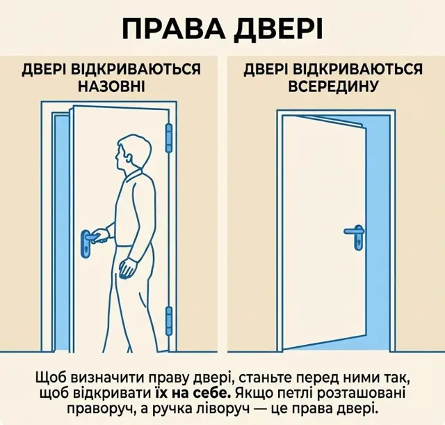Алюмінієва натискна частина