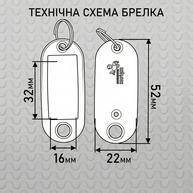 Про модель