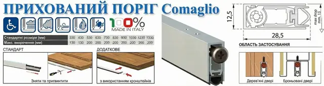 Бар'єр для небажаних факторів