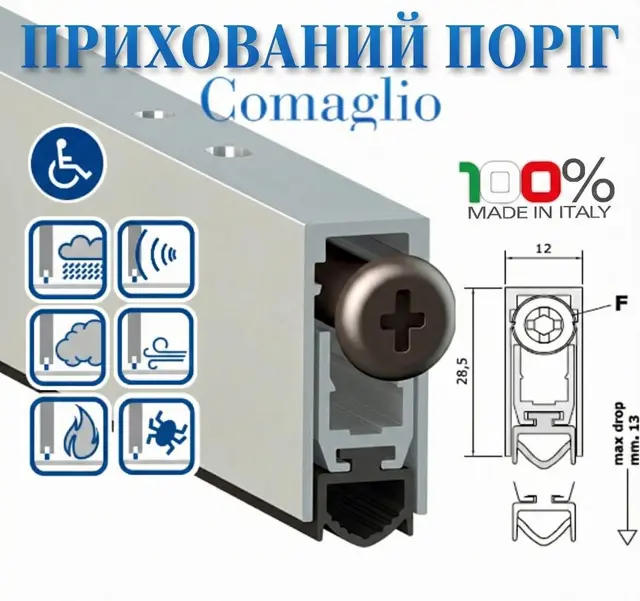 Відмінна звукоізоляція