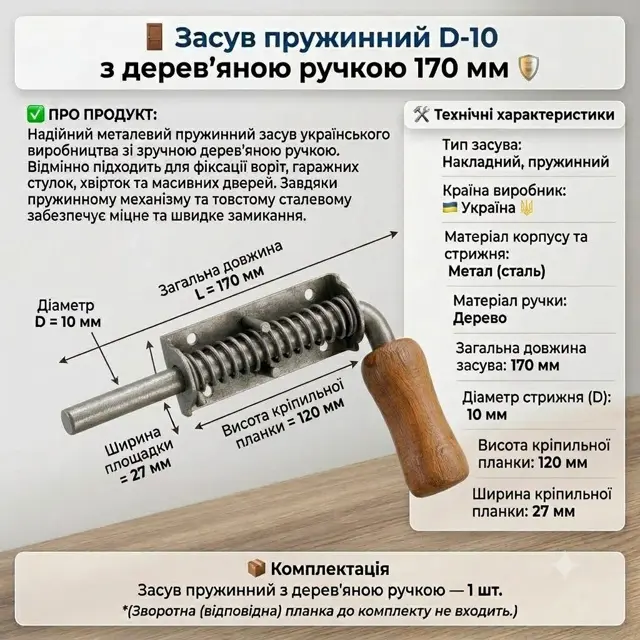 Дрібниці, які роблять двері зручними