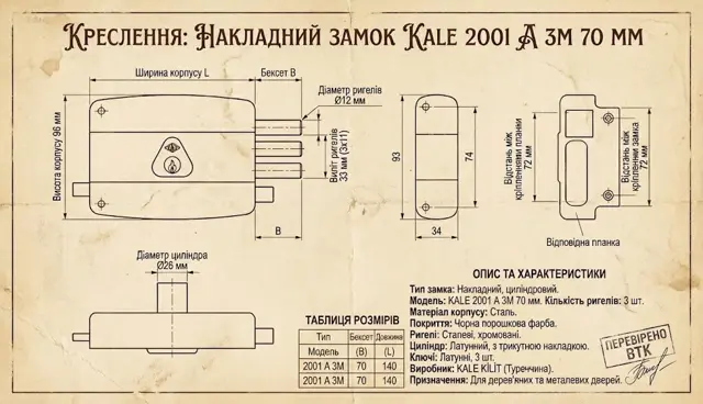 Три сталеві ригел